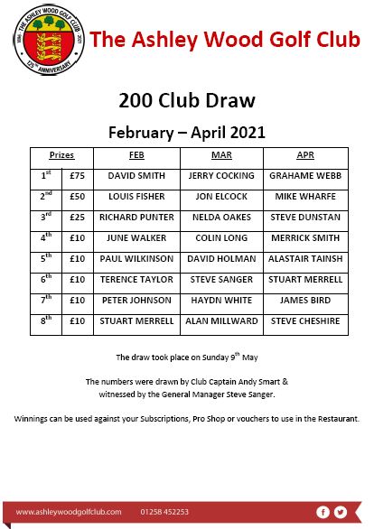 200 Club Feb Apr
